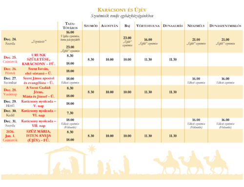 Karácsonyi miserend 2025